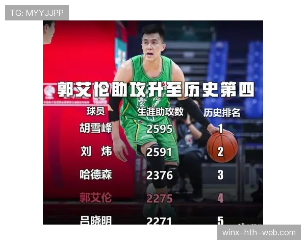 哈维前插与传球助攻强化，如何重塑其中场组织核心优势？