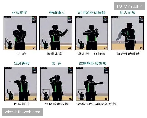新手必看！篮球快攻犯规的正确判定标准是什么？