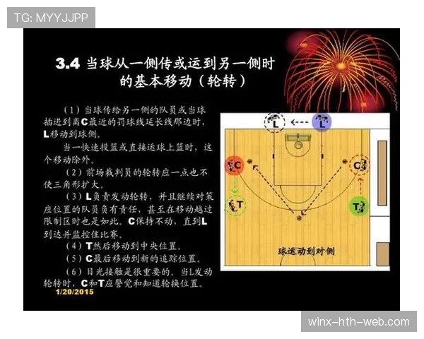 篮球罚球规则解析：站位限制与执行步骤详解