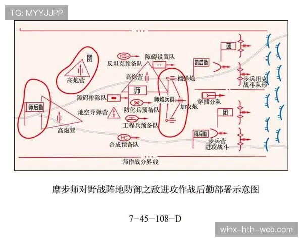 进攻参与判定规则拆解：什么时候算真正介入进攻行动？