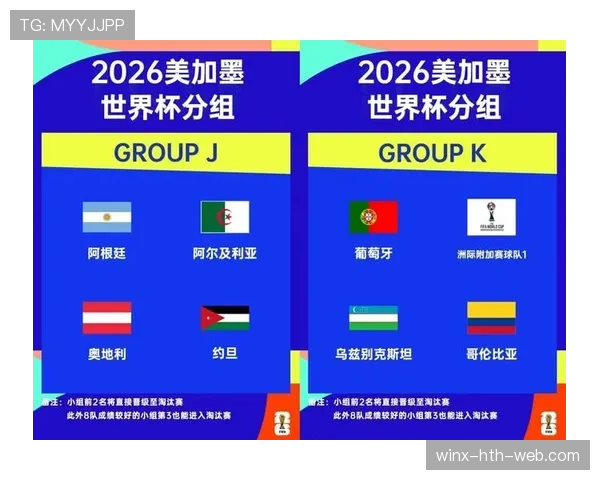 2026世界杯小组第三出线规则具体是怎么算的
