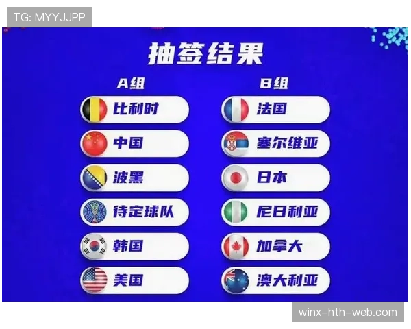 2026世界杯最新资格比较标准详解