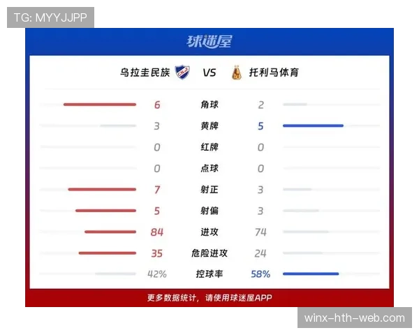 乌拉圭2026世界杯小组赛前景分析:出线形势与对手对比 乌拉圭2026世界杯小组赛前景分析:出线形势与对手对比